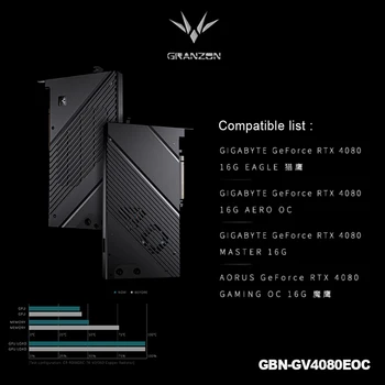 Водяной блок графического процессора серии Granzon 4080, Для GIGABYTE GeForce RTX 4080 MASTER 16G / GAMING OC, GBN-GV4080EOC